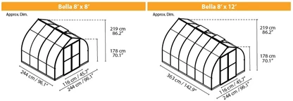 Modul de extensie pentru sera Bella Palram 8x4